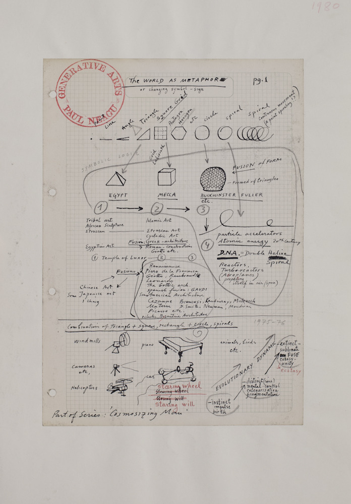 13 Paul Neagu, performance drawings 2